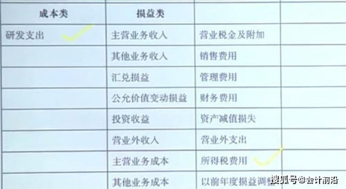 房产税补税怎么做账(房产税补税怎么做账务处理)
