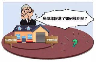 产权到期后房产怎么办(产权到期后房产怎么办理过户)