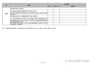 房产中介怎么做营业(房产中介怎么经营)