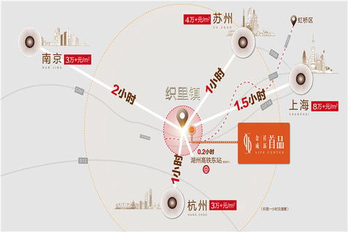 狮山投资房产怎么样(狮山开盘楼盘)