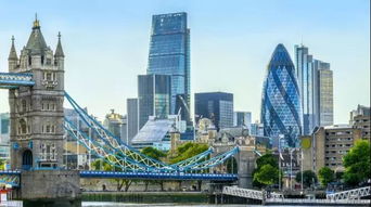 投资英国房产怎么样(投资英国房产可行吗?