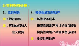 公司出售房产 怎么做账(公司出售房产账务处理)