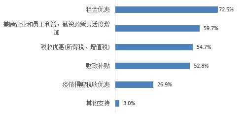 南昌房产中介佣金怎么算(南昌房产中介费一般收多少)