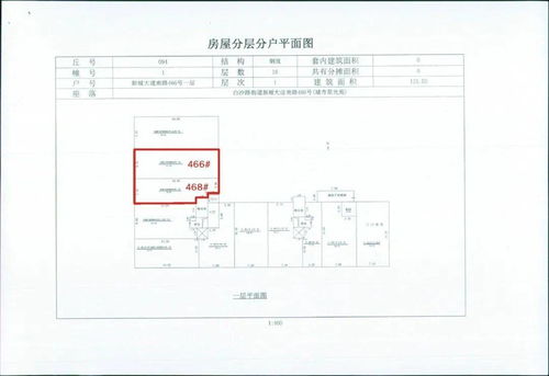 怎么看商铺是商业房产(怎么确定以及商铺的性质)