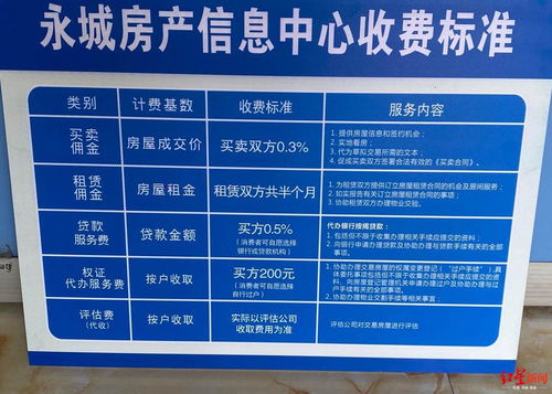 中介房产过户费怎么收(中介房产过户费收费多少)