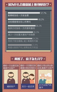 房产标题视频怎么做的(房产标题怎么写吸引人) 房产标题视频怎么做的(房产标题怎么写吸引人)