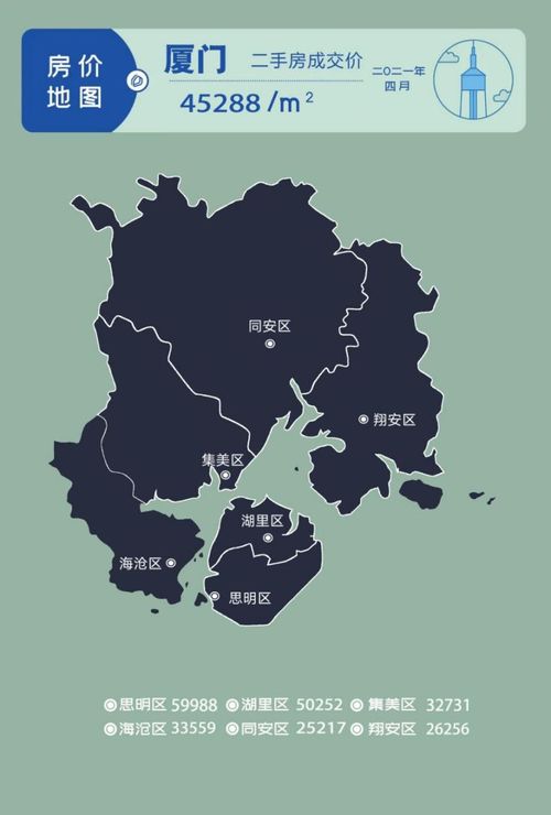 直播地图房产怎么做的(直播地图房产怎么做的视频)