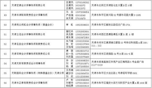 房产花钱评估价怎么算(房产评估价怎么收费)