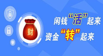 投资理财房产项目怎么做(理财资金投资房地产)