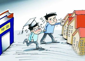 投资房产纠结怎么办理的(投资房产纠结怎么办理的呢)