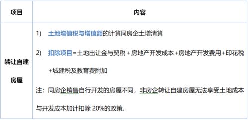 摇号之后怎么转让房产过户(摇号之后怎么转让房产过户给别人)