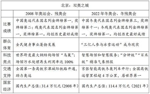 房产文章大纲怎么写的好(房产文章标题类型举例)