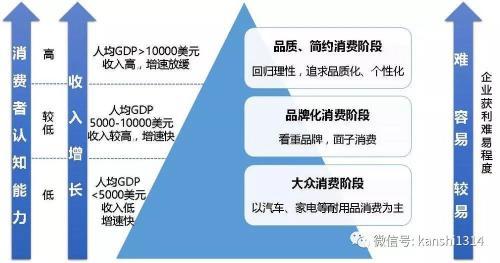 怎么更改房产税地址呢(怎么更改房产税地址呢)