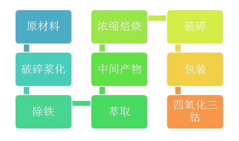 房产面临拍卖怎么办手续(房产面临拍卖怎么办手续流程)