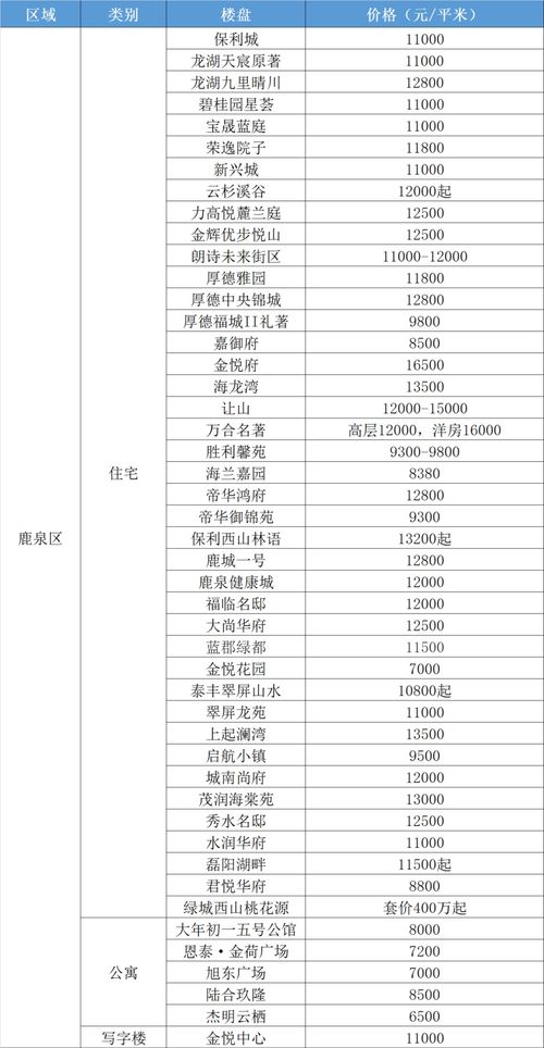 杭州佩琪房产怎么样(杭州佩奇美食城)