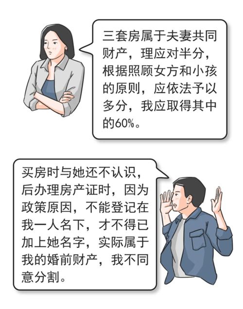 夫妻房产加积分怎么加的(夫妻房子如何加名字)