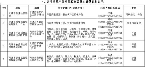 法院是怎么估值房产的(法院估值流程)