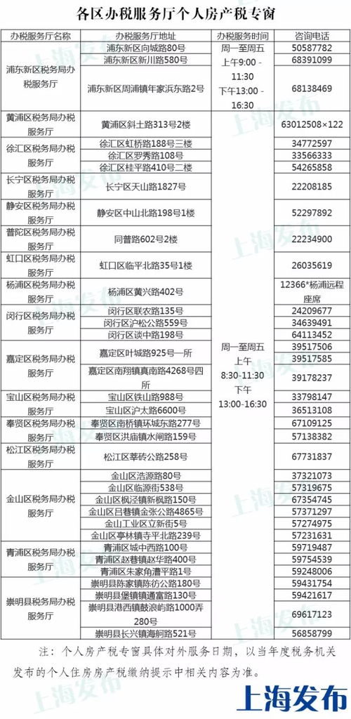 境外个人房产税怎么缴纳(境外个人 购房)