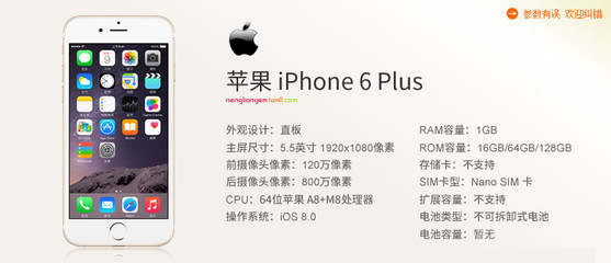 iphone6plus尺寸,iphone6plus尺寸屏幕